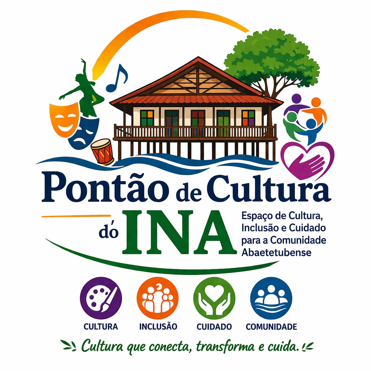 plano de trabalho